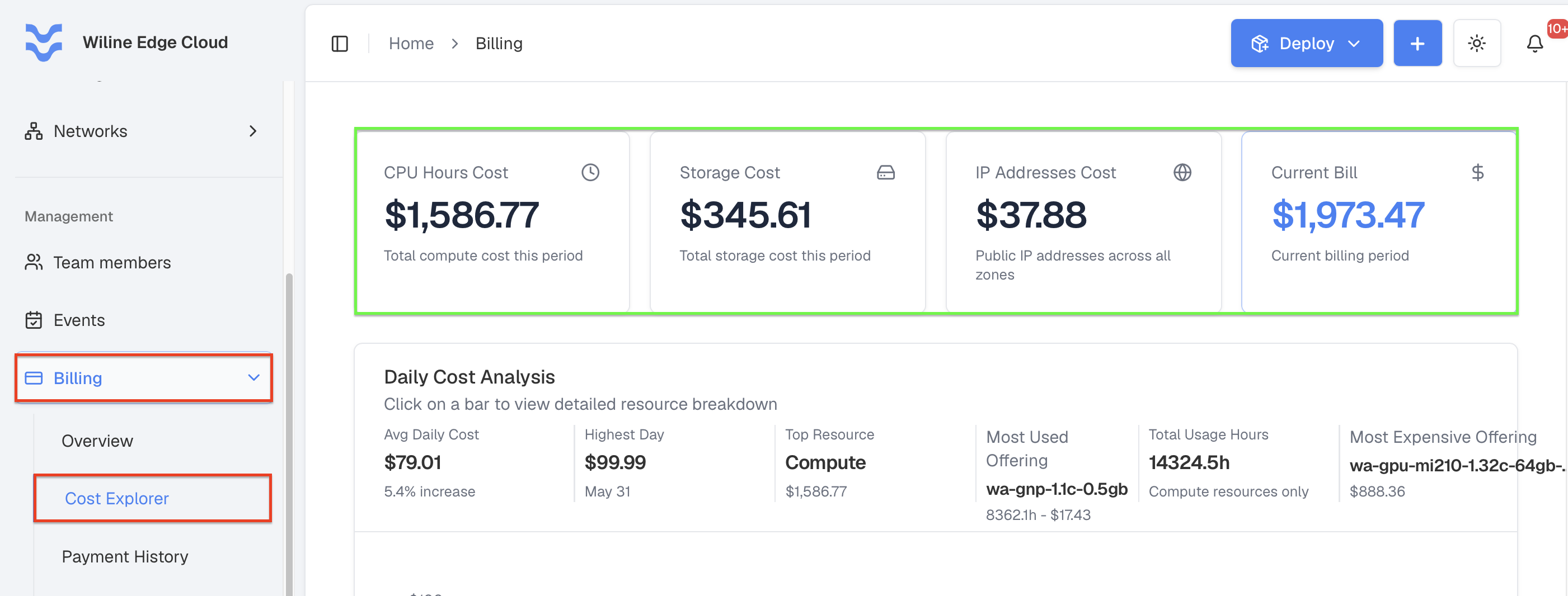 Cost summary