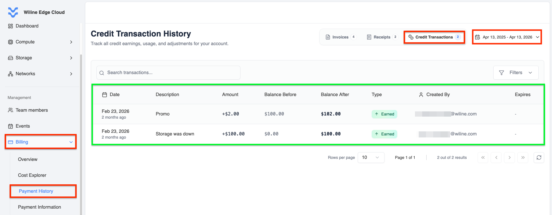 Credit transactions table