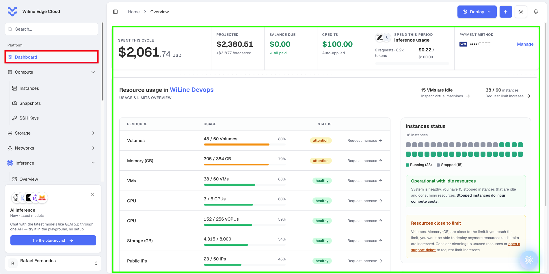 The WEC dashboard — cost summary cards across the top, resource usage and limits, instance status, and top spenders
