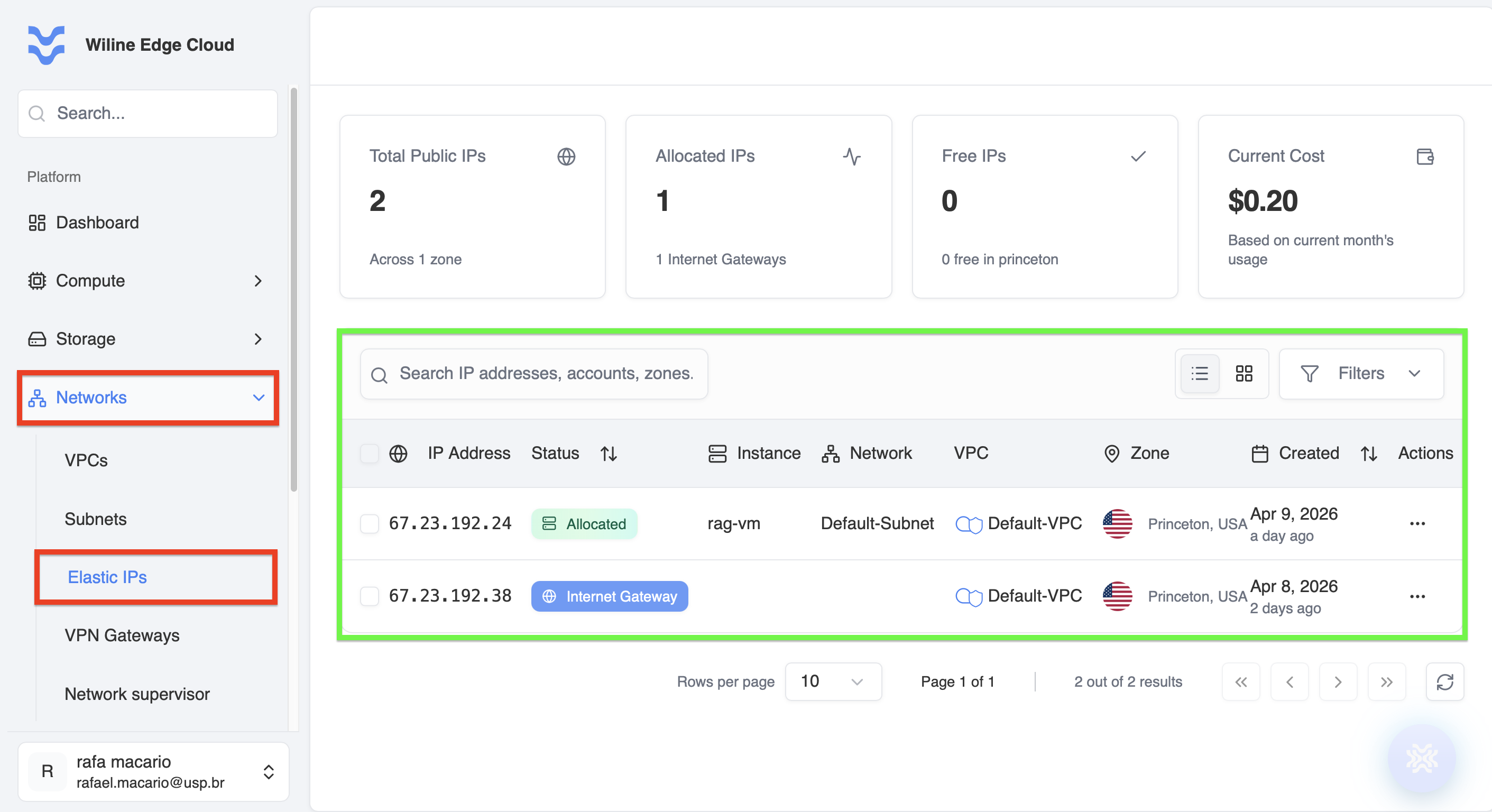 Elastic IP dashboard
