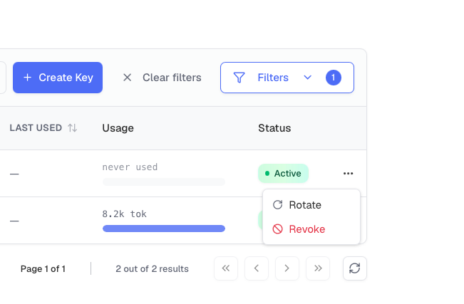 The row Actions menu showing Rotate and Revoke