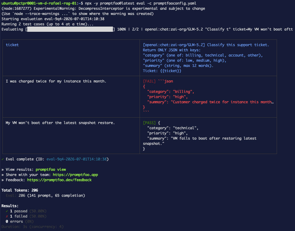 Step 1 — one ticket fails because the JSON is wrapped in markdown fences
