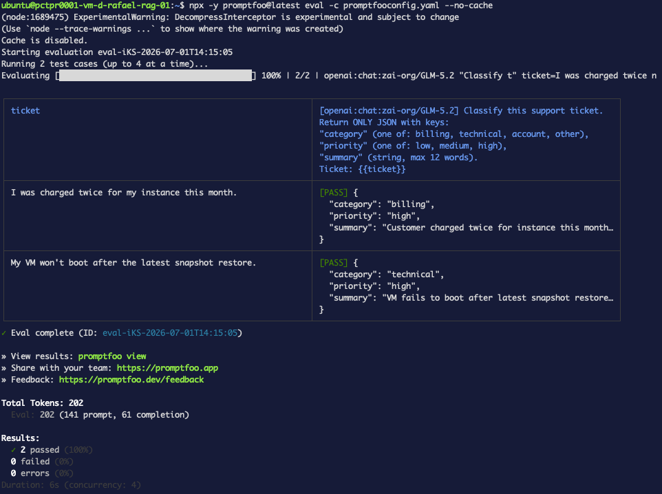 Step 3 — JSON mode passes on GLM-5.2