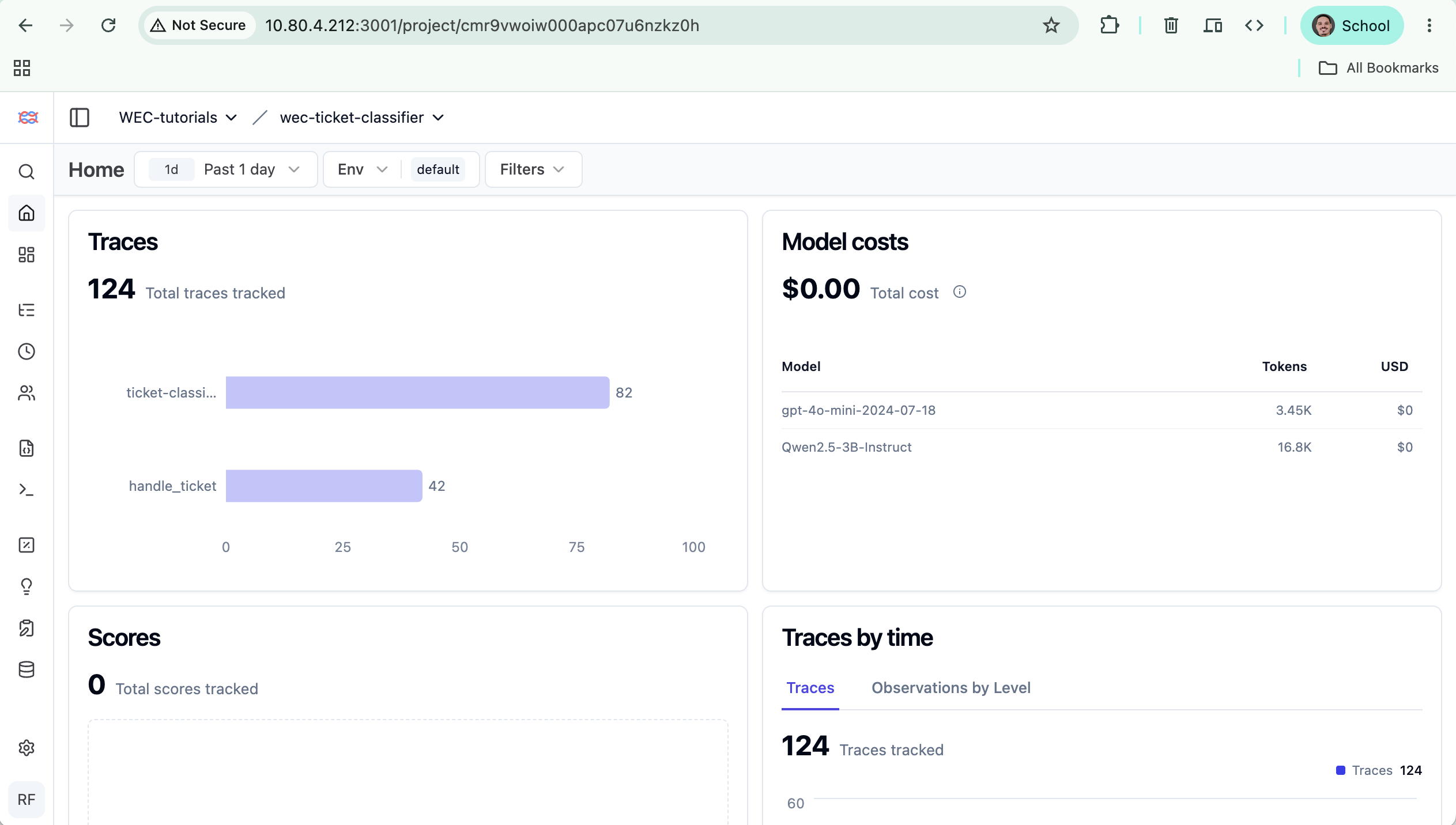 The Langfuse dashboard populated with replayed traffic