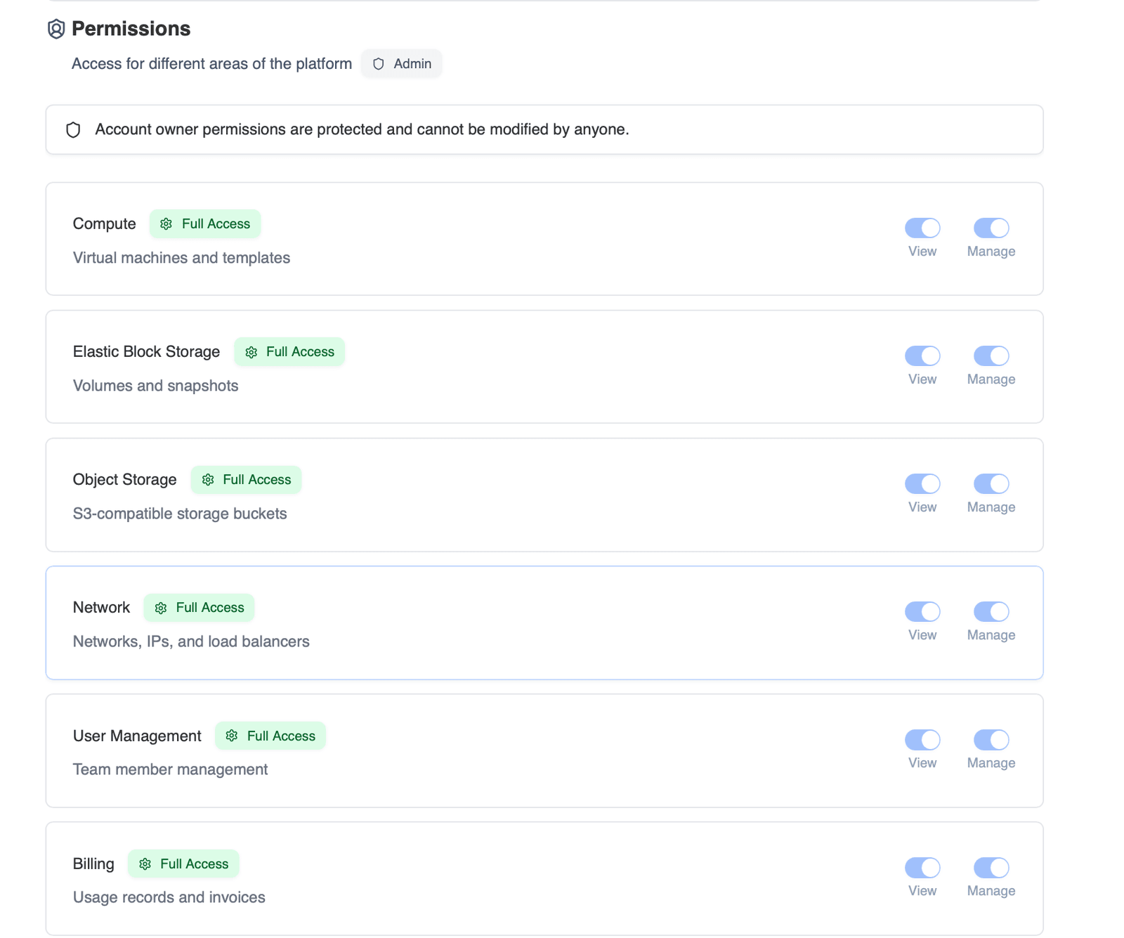 Permissions
