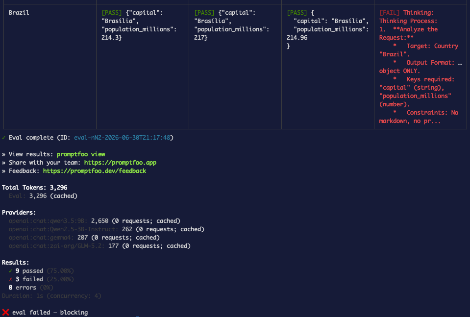 Terminal: ❌ eval failed — blocking