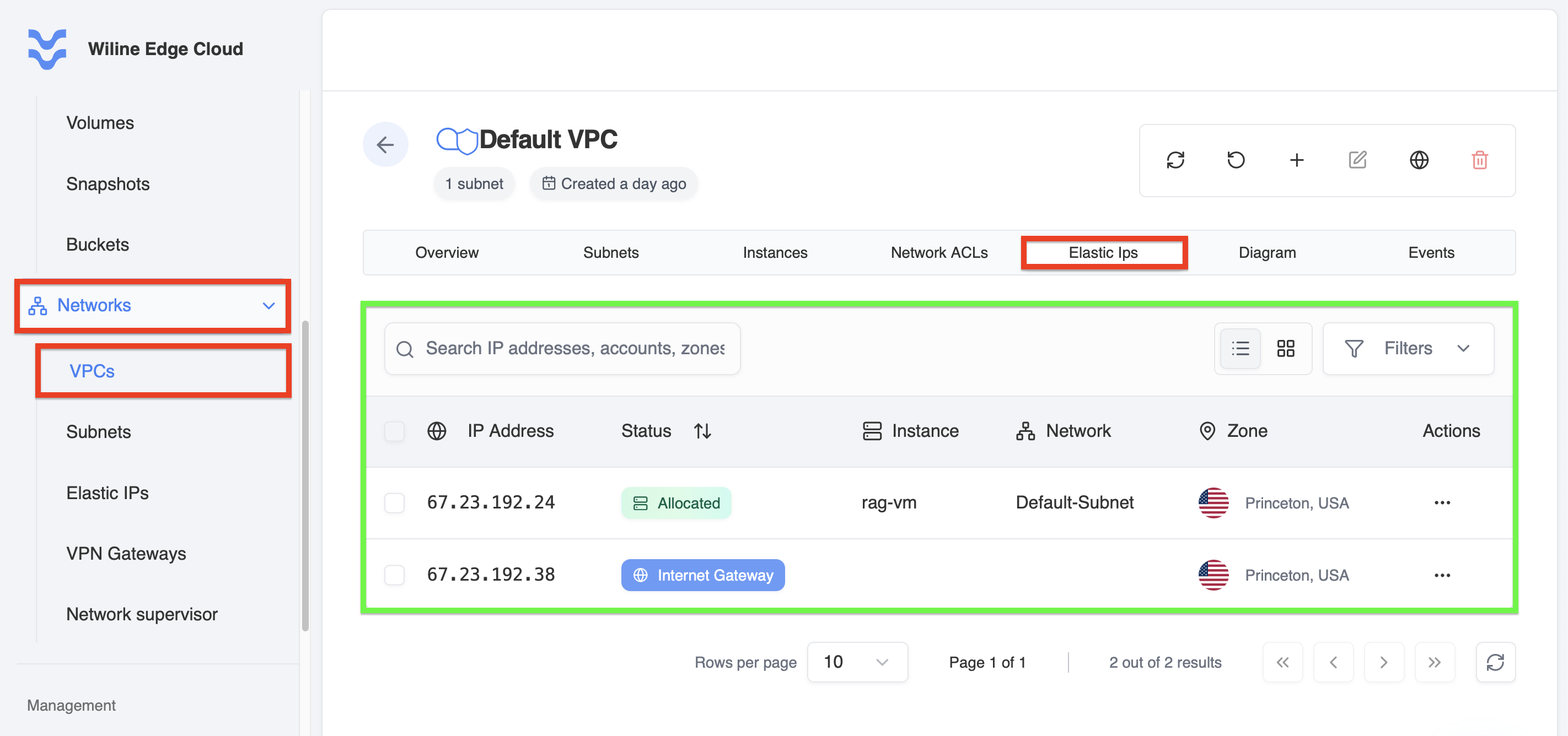 VPC Elastic IPs Tab