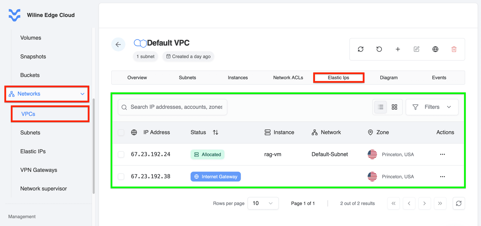 VPC Elastic IPs Tab
