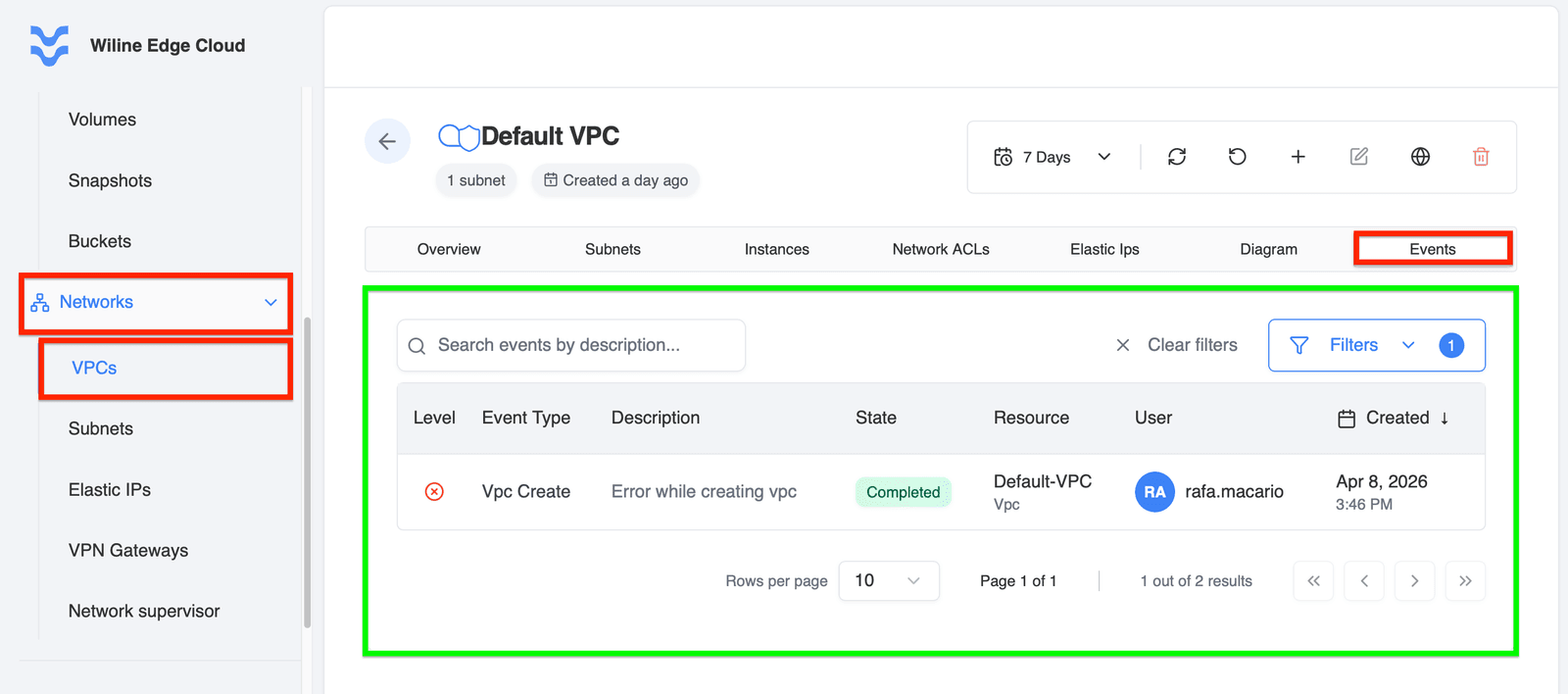 VPC Events Tab