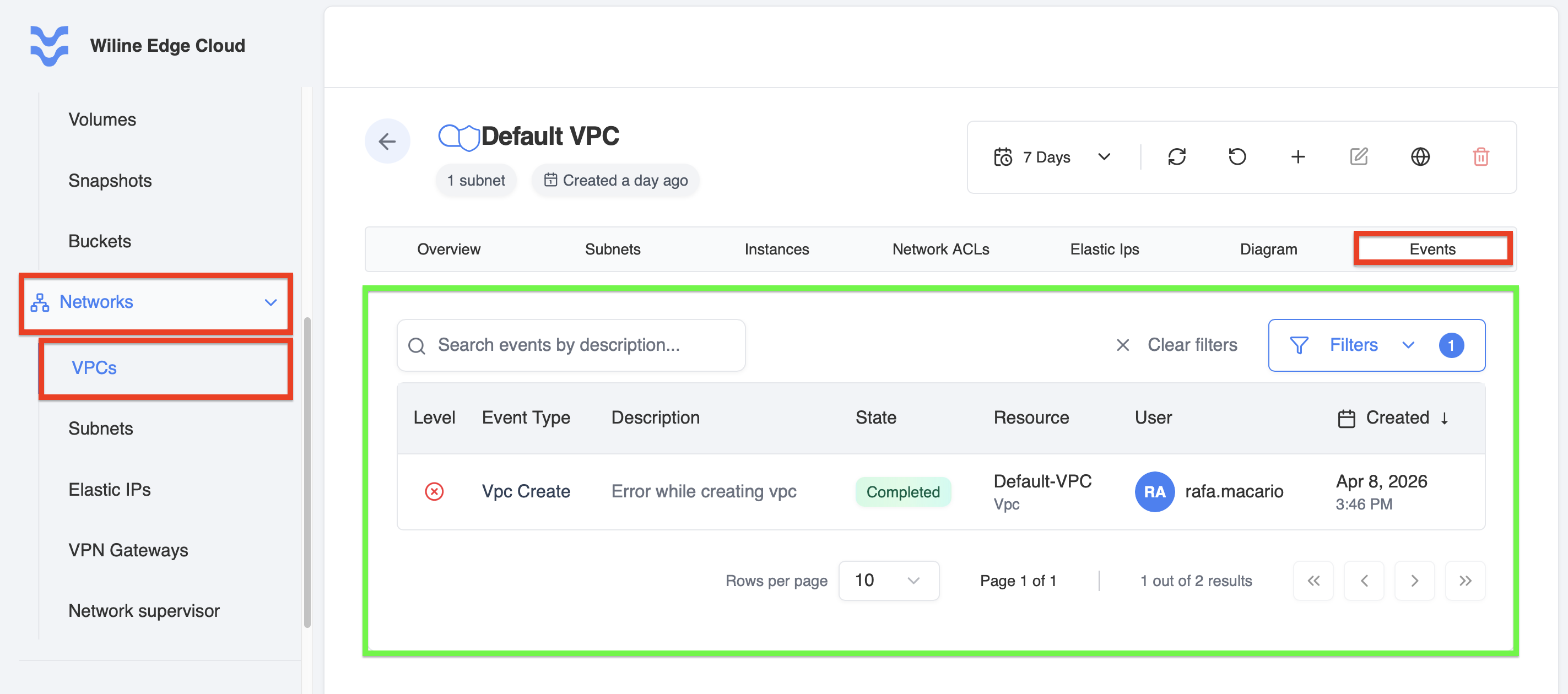 VPC Events Tab
