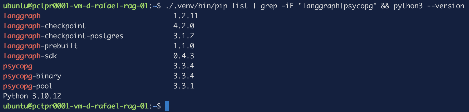 pip list mostrando los paquetes langgraph y psycopg con sus versiones y Python 3.10.12