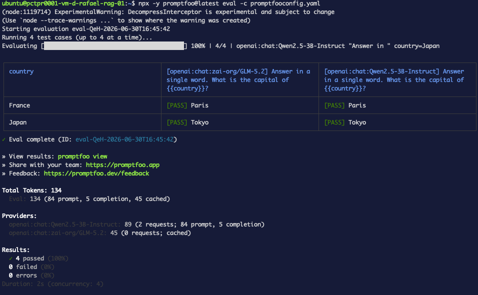 Terminal: comparación de 2 modelos, 4 casos todos APROBADOS